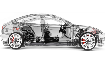 The Adhesive Solution in the New Energy Automobile